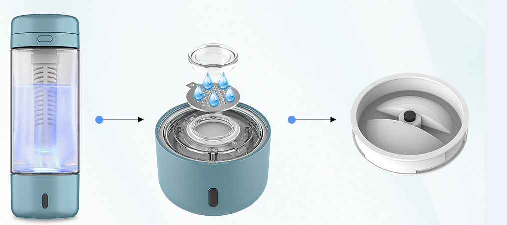 Hydrogen Water Filters